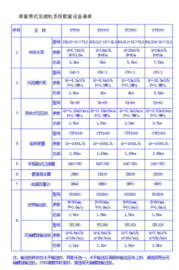 带式压滤机1.jpg